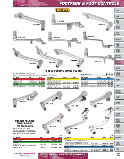 AdrenalineMoto - PU STREET 2014.pdf.pdf