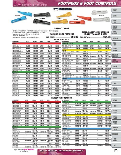 AdrenalineMoto - PU STREET 2014.pdf.pdf