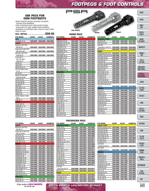 AdrenalineMoto - PU STREET 2014.pdf.pdf