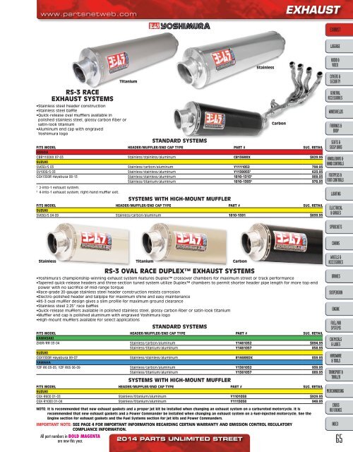 AdrenalineMoto - PU STREET 2014.pdf.pdf