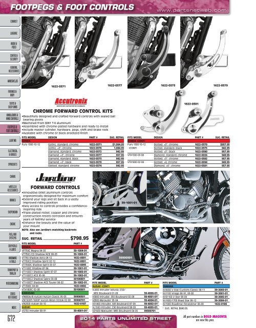 AdrenalineMoto - PU STREET 2014.pdf.pdf