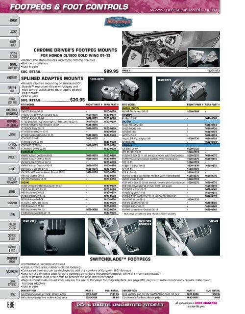 AdrenalineMoto - PU STREET 2014.pdf.pdf