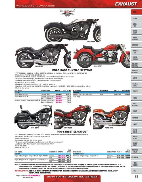 AdrenalineMoto - PU STREET 2014.pdf.pdf