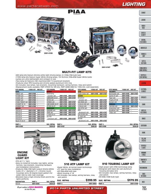 AdrenalineMoto - PU STREET 2014.pdf.pdf