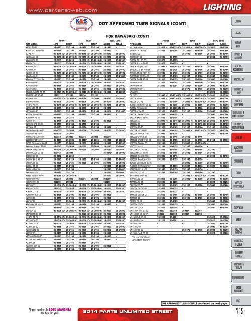 AdrenalineMoto - PU STREET 2014.pdf.pdf