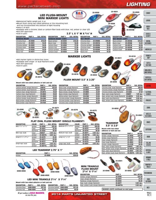 AdrenalineMoto - PU STREET 2014.pdf.pdf