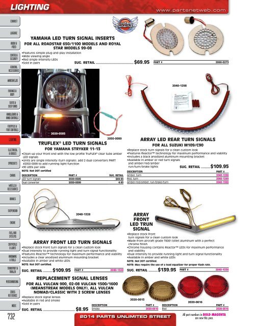 AdrenalineMoto - PU STREET 2014.pdf.pdf