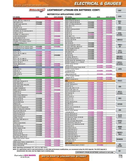 AdrenalineMoto - PU STREET 2014.pdf.pdf