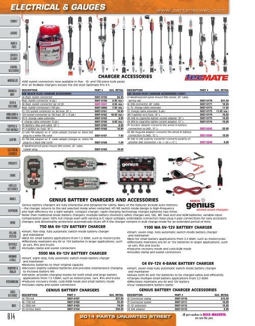 AdrenalineMoto - PU STREET 2014.pdf.pdf