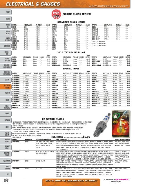 AdrenalineMoto - PU STREET 2014.pdf.pdf