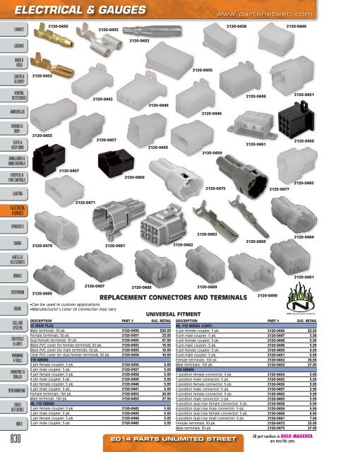 AdrenalineMoto - PU STREET 2014.pdf.pdf