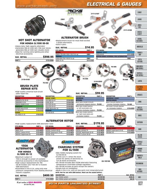 AdrenalineMoto - PU STREET 2014.pdf.pdf