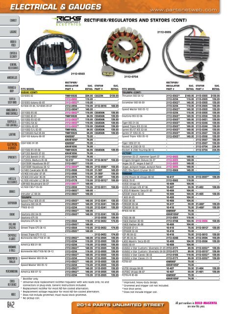 AdrenalineMoto - PU STREET 2014.pdf.pdf