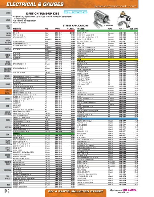 AdrenalineMoto - PU STREET 2014.pdf.pdf