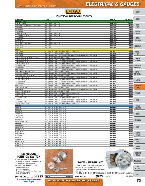 AdrenalineMoto - PU STREET 2014.pdf.pdf