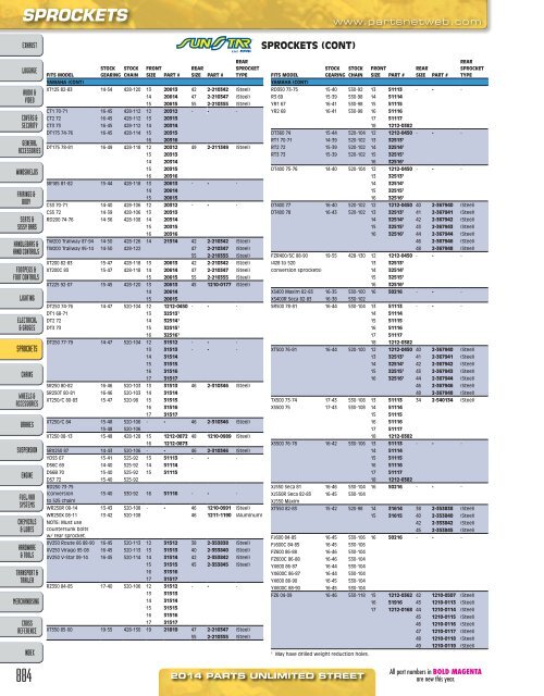 AdrenalineMoto - PU STREET 2014.pdf.pdf