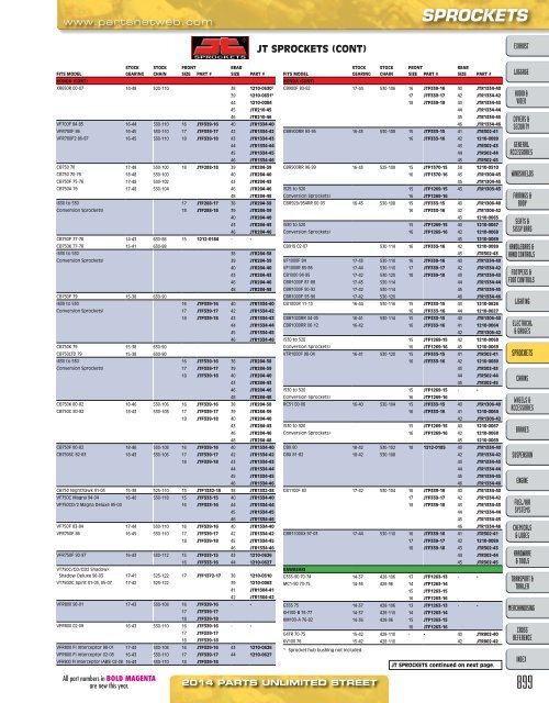 AdrenalineMoto - PU STREET 2014.pdf.pdf