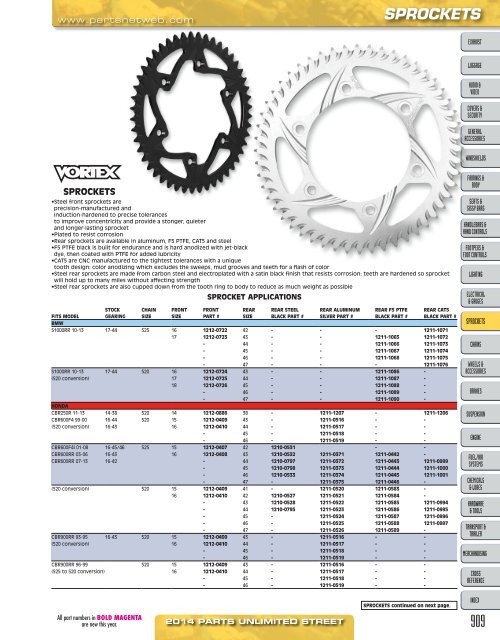 AdrenalineMoto - PU STREET 2014.pdf.pdf