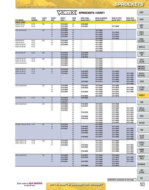 AdrenalineMoto - PU STREET 2014.pdf.pdf