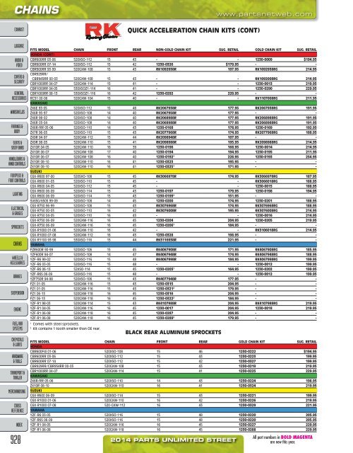 AdrenalineMoto - PU STREET 2014.pdf.pdf