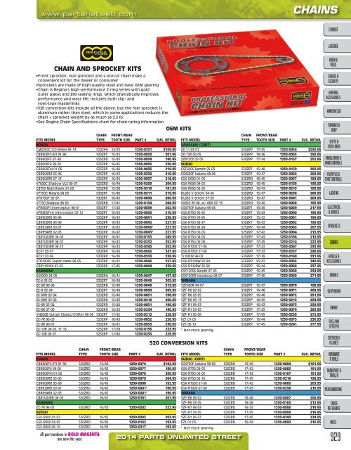 AdrenalineMoto - PU STREET 2014.pdf.pdf