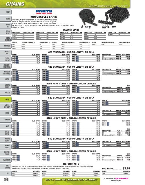 AdrenalineMoto - PU STREET 2014.pdf.pdf