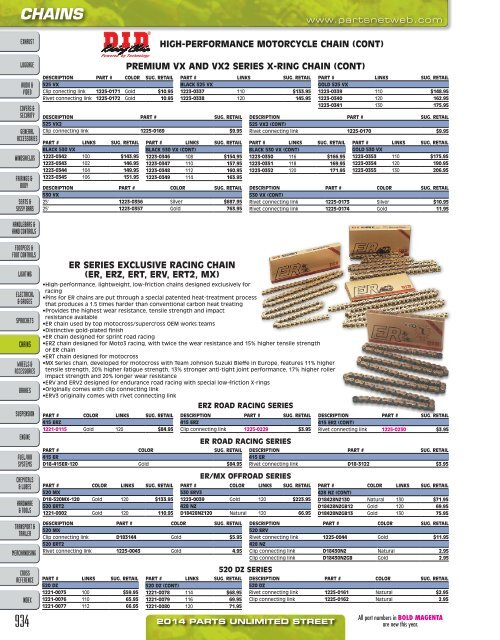 AdrenalineMoto - PU STREET 2014.pdf.pdf