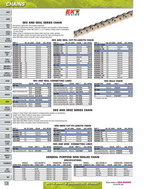 AdrenalineMoto - PU STREET 2014.pdf.pdf