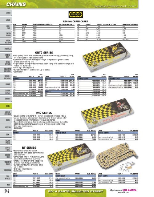 AdrenalineMoto - PU STREET 2014.pdf.pdf