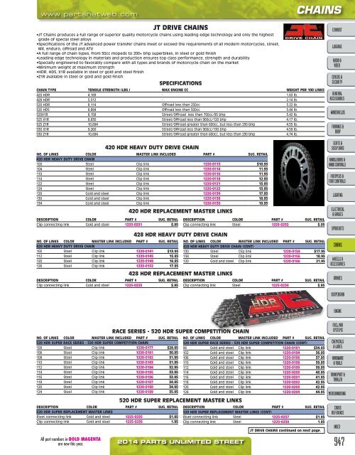 AdrenalineMoto - PU STREET 2014.pdf.pdf