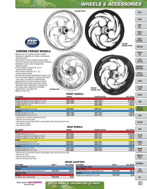 AdrenalineMoto - PU STREET 2014.pdf.pdf