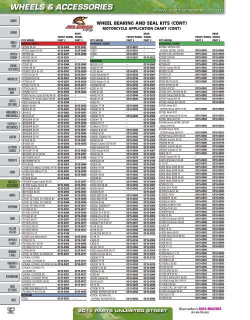 AdrenalineMoto - PU STREET 2014.pdf.pdf