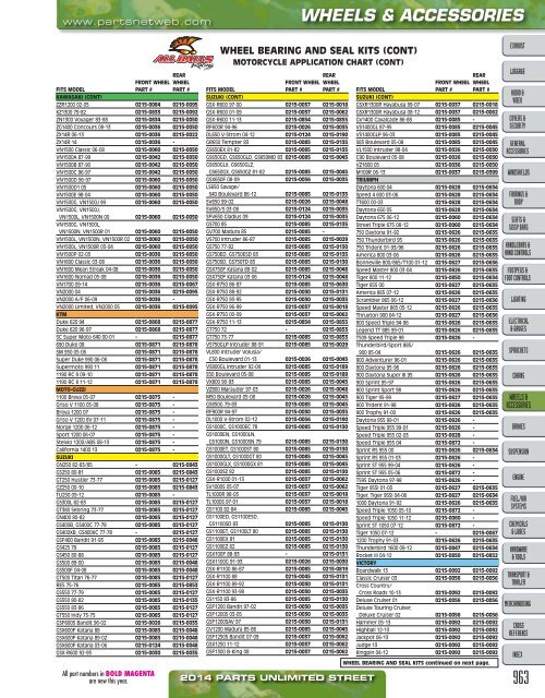 AdrenalineMoto - PU STREET 2014.pdf.pdf