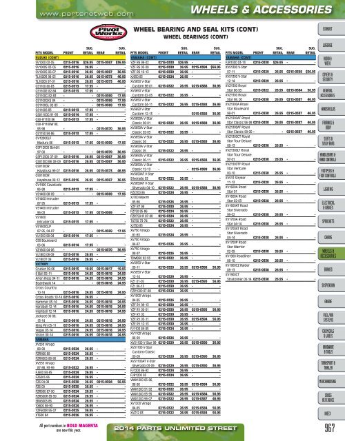 AdrenalineMoto - PU STREET 2014.pdf.pdf