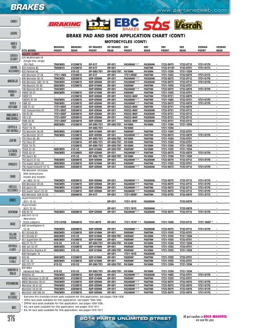 AdrenalineMoto - PU STREET 2014.pdf.pdf