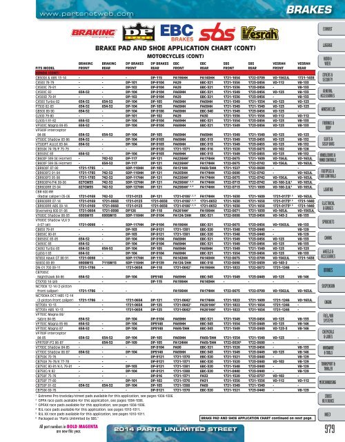 AdrenalineMoto - PU STREET 2014.pdf.pdf