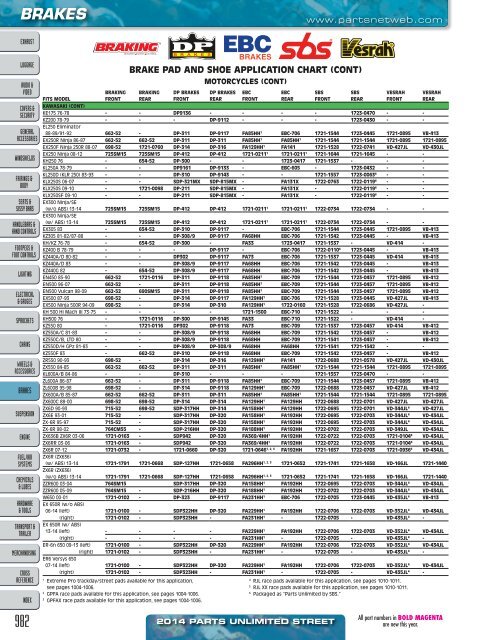 AdrenalineMoto - PU STREET 2014.pdf.pdf