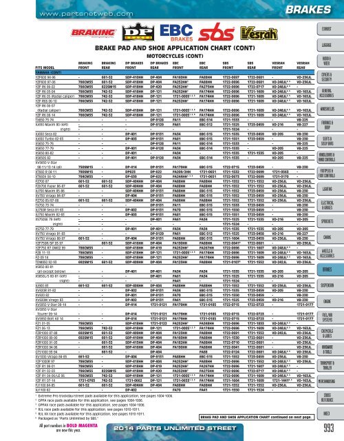 AdrenalineMoto - PU STREET 2014.pdf.pdf