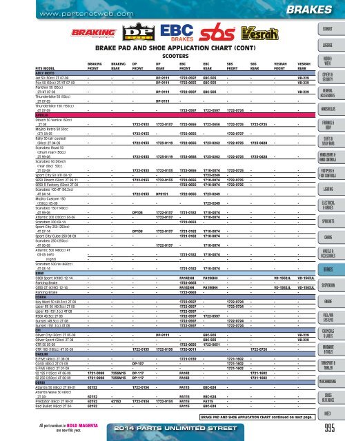 AdrenalineMoto - PU STREET 2014.pdf.pdf