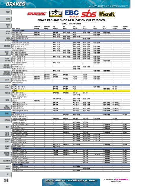 AdrenalineMoto - PU STREET 2014.pdf.pdf