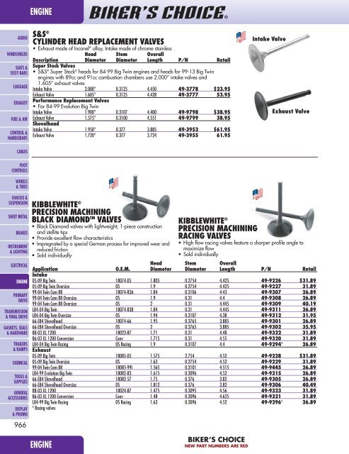 o_194635f126obtnbgsl3st122ka.pdf