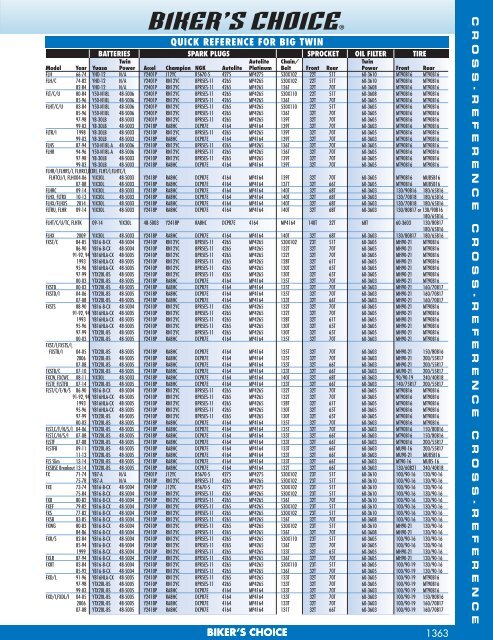 o_194635f126obtnbgsl3st122ka.pdf