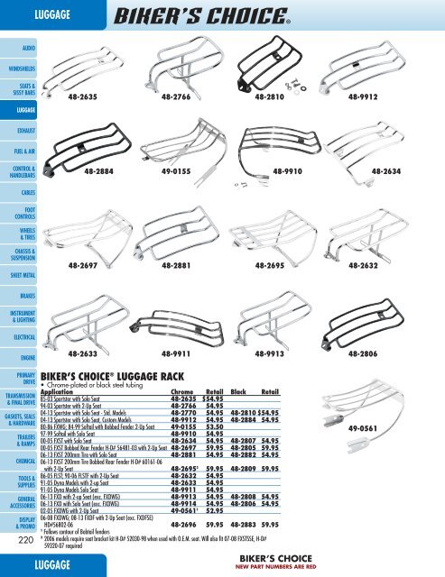 o_194635f126obtnbgsl3st122ka.pdf