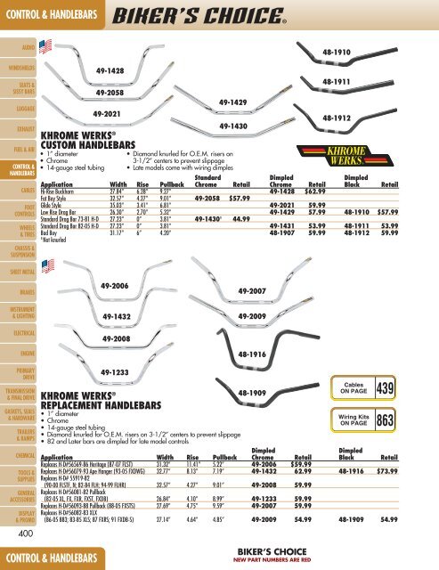 o_194635f126obtnbgsl3st122ka.pdf