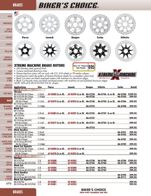 o_194635f126obtnbgsl3st122ka.pdf