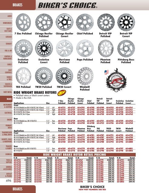 o_194635f126obtnbgsl3st122ka.pdf