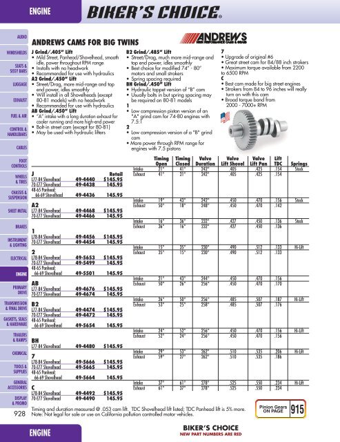 o_194635f126obtnbgsl3st122ka.pdf