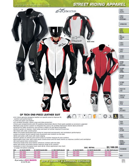 AdrenalineMoto - PU HELMETS & APPAREL 2015.pdf.pdf