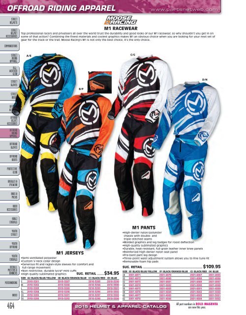 AdrenalineMoto - PU HELMETS & APPAREL 2015.pdf.pdf