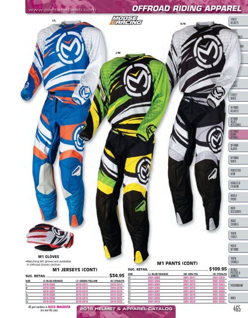 AdrenalineMoto - PU HELMETS & APPAREL 2015.pdf.pdf